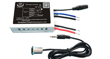  交流手扫HTH.COM-华体会(中国)