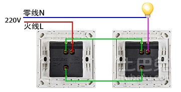 HTH.COM-华体会(中国)
电器